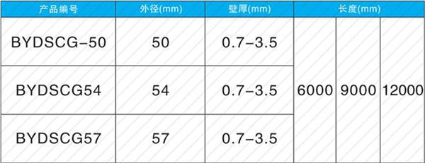 六安套筒式声测管加工产品规格尺寸